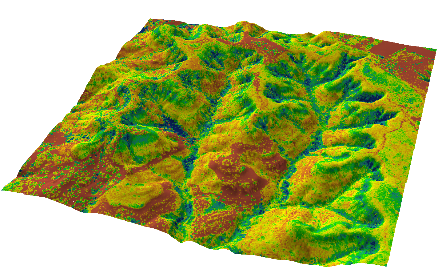 gismapping