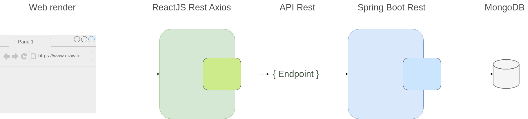 Basic architecture Spring Boot and ReactJS todo